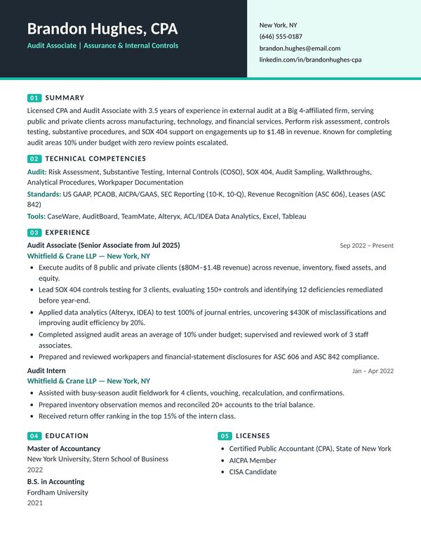 Audit Associate / Auditor resume example for USA jobs - ATS-friendly one-page American format