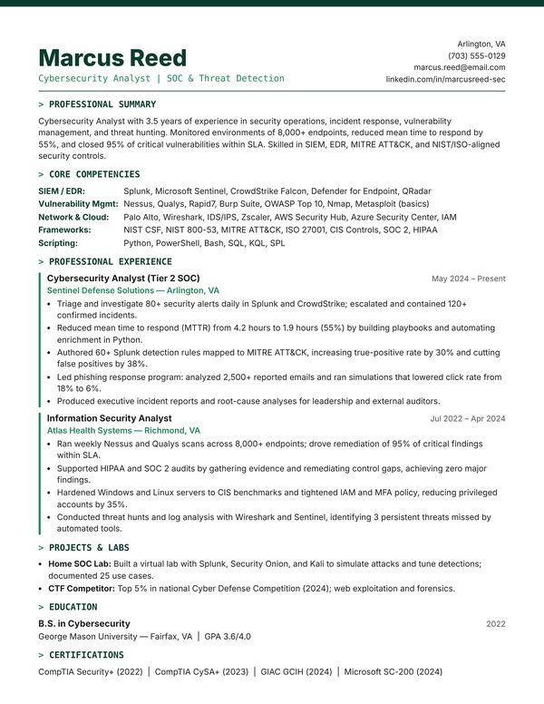 Cybersecurity Analyst resume example for USA jobs - ATS-friendly one-page American format