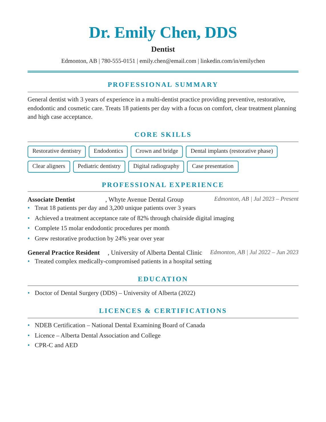 Dentist Resume Sample Canada | Free Canadian Resume Template Dentist resume sample Canada – ATS-friendly Canadian format resume example with quantified achievements