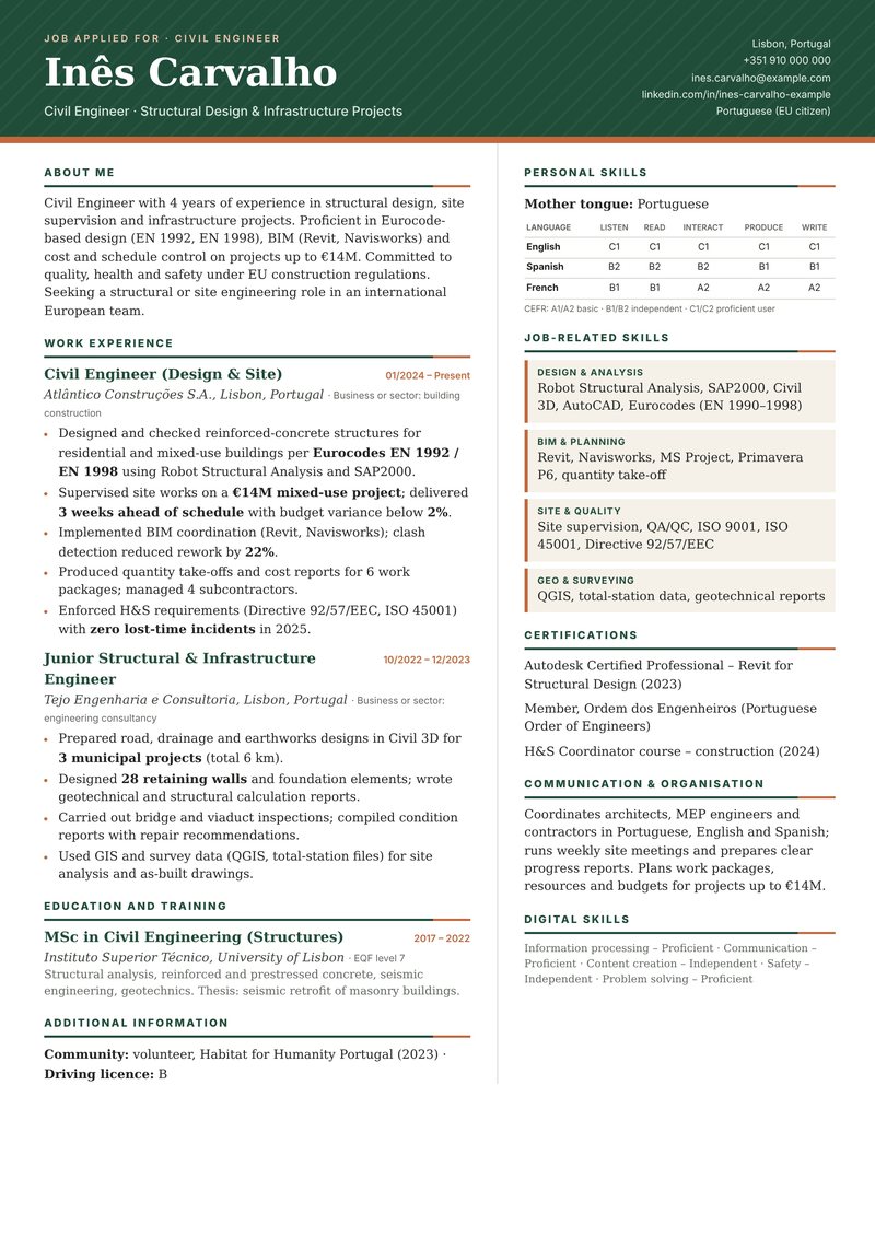 Europass-style ATS-friendly CV sample for a civil engineer with 3–4 years of experience in Lisbon, Portugal – green band with a terracotta stripe and two-column body