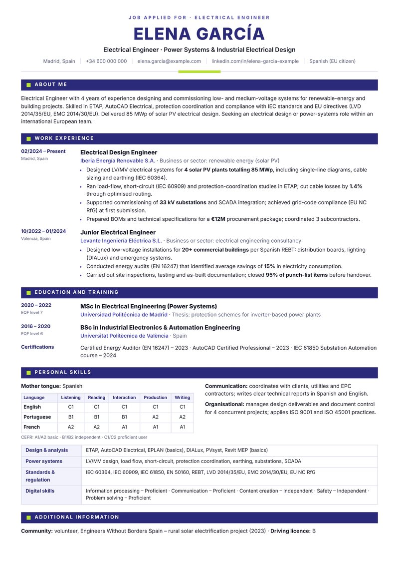 Europass-style ATS-friendly CV sample for a electrical engineer with 3–4 years of experience in Madrid, Spain – indigo section bars with lime markers