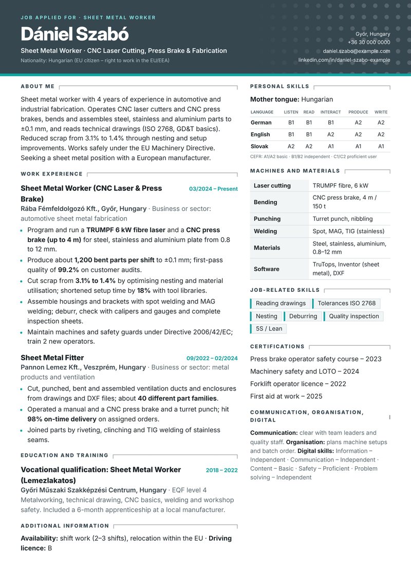 Europass-style ATS-friendly CV sample for a sheet metal worker with 3–4 years of experience in Győr, Hungary – slate header with a perforated-plate pattern and machine table