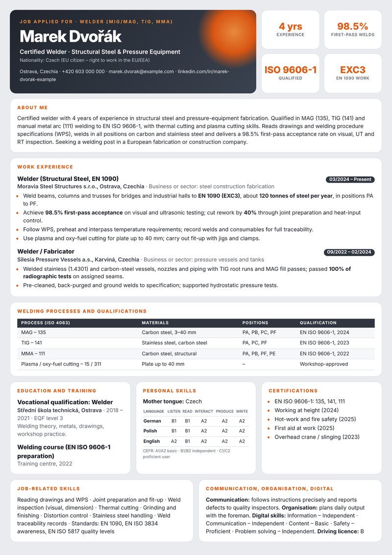 Europass-style ATS-friendly CV sample for a welder with 3–4 years of experience in Ostrava, Czechia – bento-card layout in steel grey and ember orange