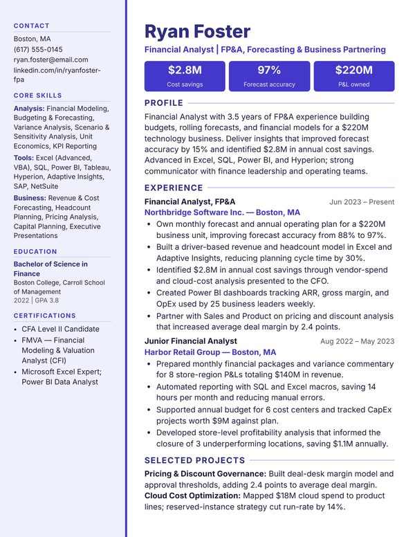 Financial Analyst resume example for USA jobs - ATS-friendly one-page American format