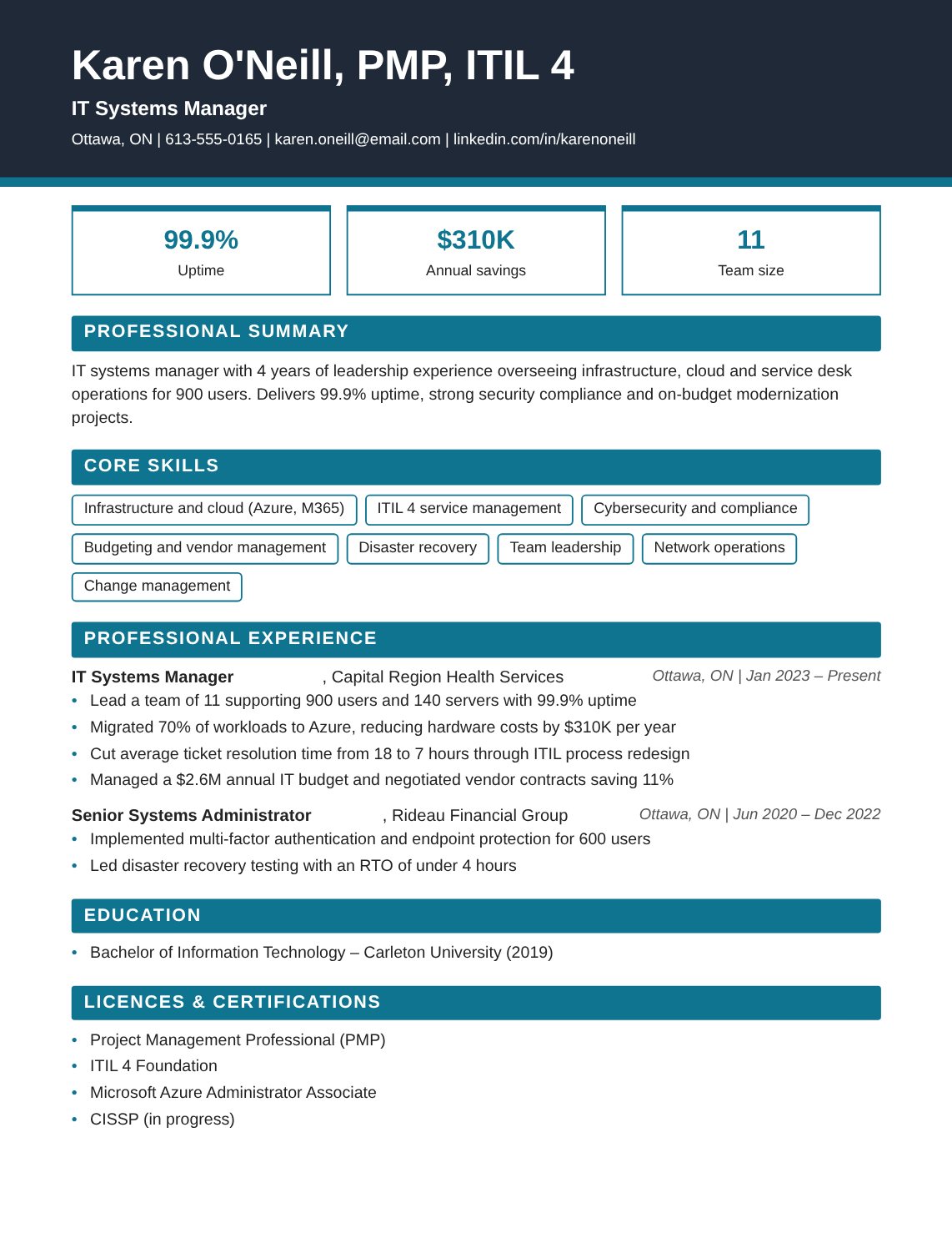IT Systems Manager Resume Sample Canada | Free Canadian Resume Template IT Systems Manager resume sample Canada – ATS-friendly Canadian format resume example with quantified achievements