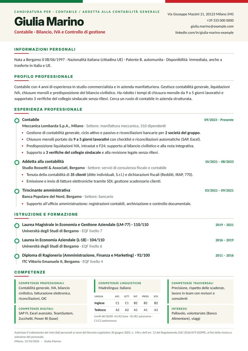 Italian CV format sample (curriculum vitae) for an accountant in Milan – Europass-style layout with GDPR privacy clause
