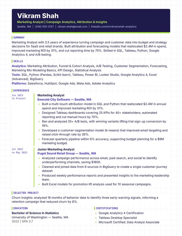 Marketing Analyst resume example for USA jobs - ATS-friendly one-page American format
