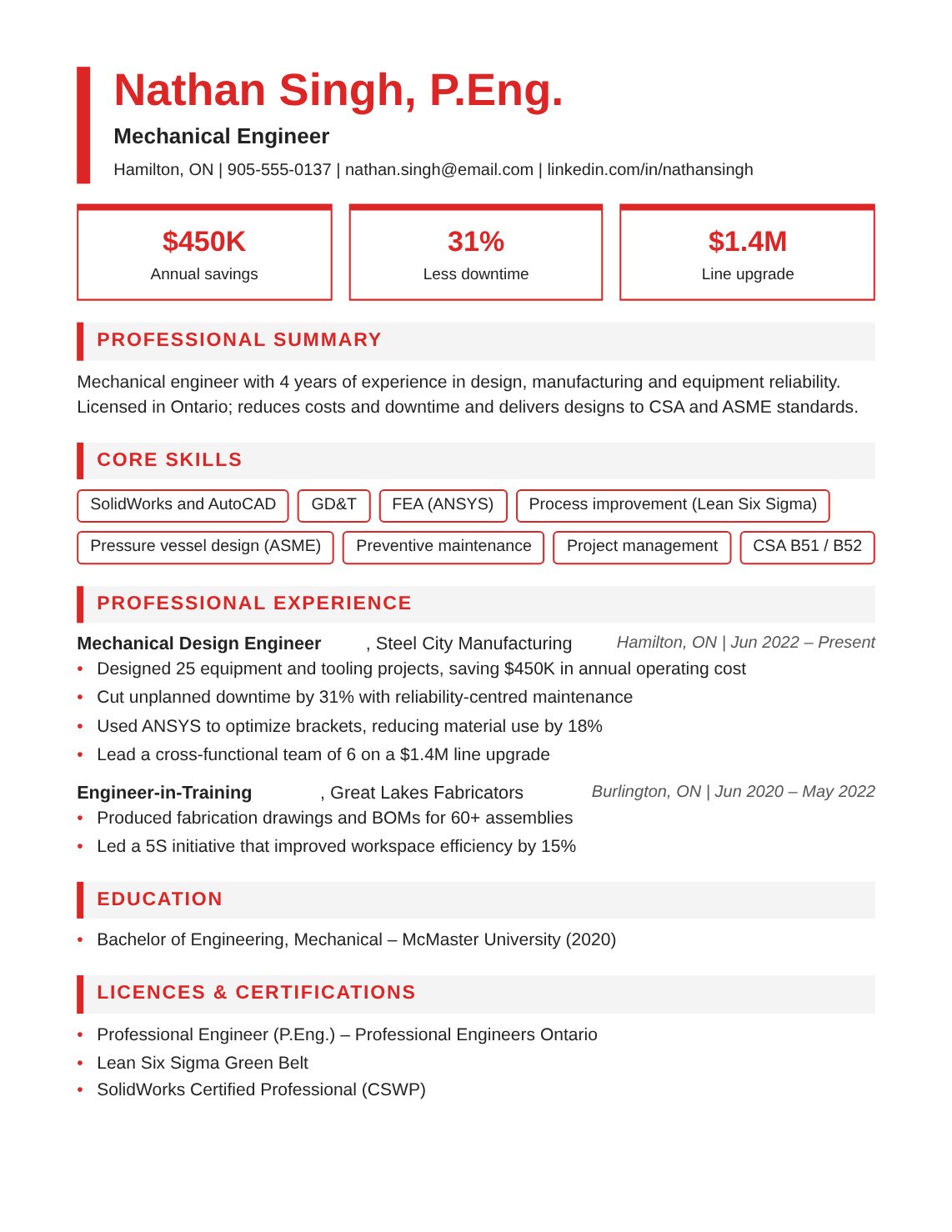 Mechanical Engineer Resume Sample Canada | Free Canadian Resume Template Mechanical Engineer resume sample Canada – ATS-friendly Canadian format resume example with quantified achievements