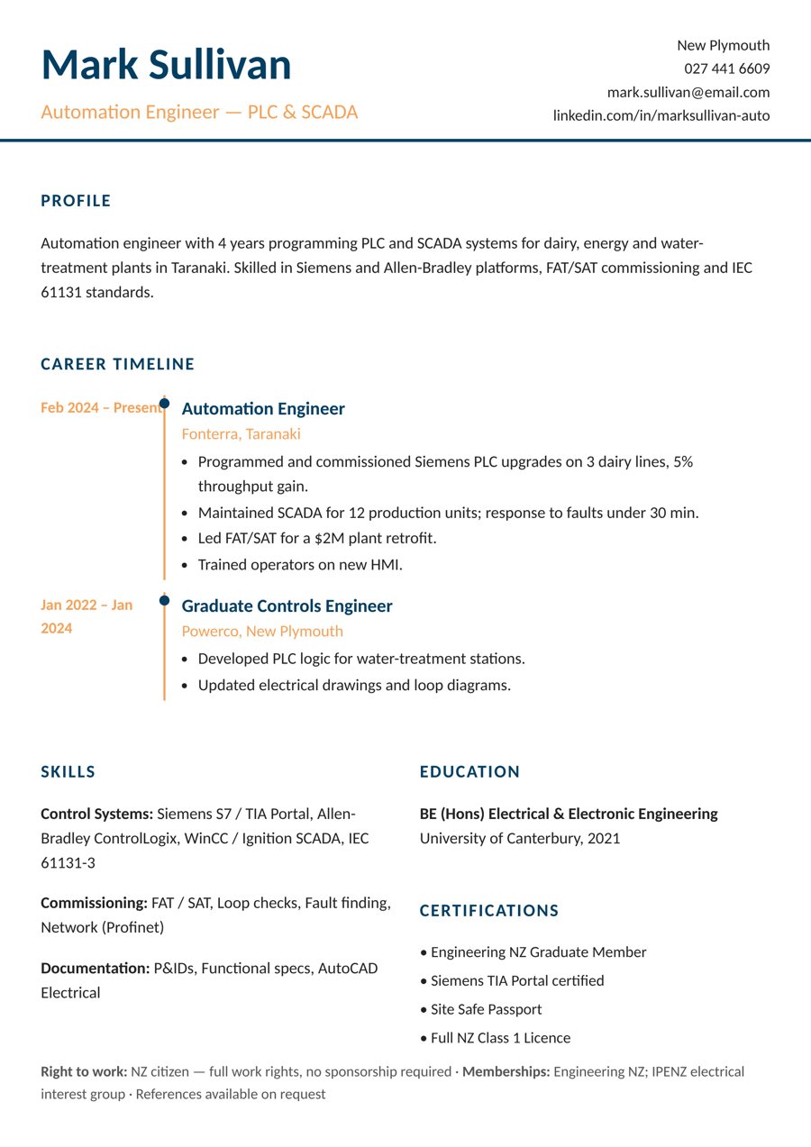 Automation Engineer – PLC, SCADA & Robotics resume sample – New Zealand format, 3–4 years’ experience (Hamilton)