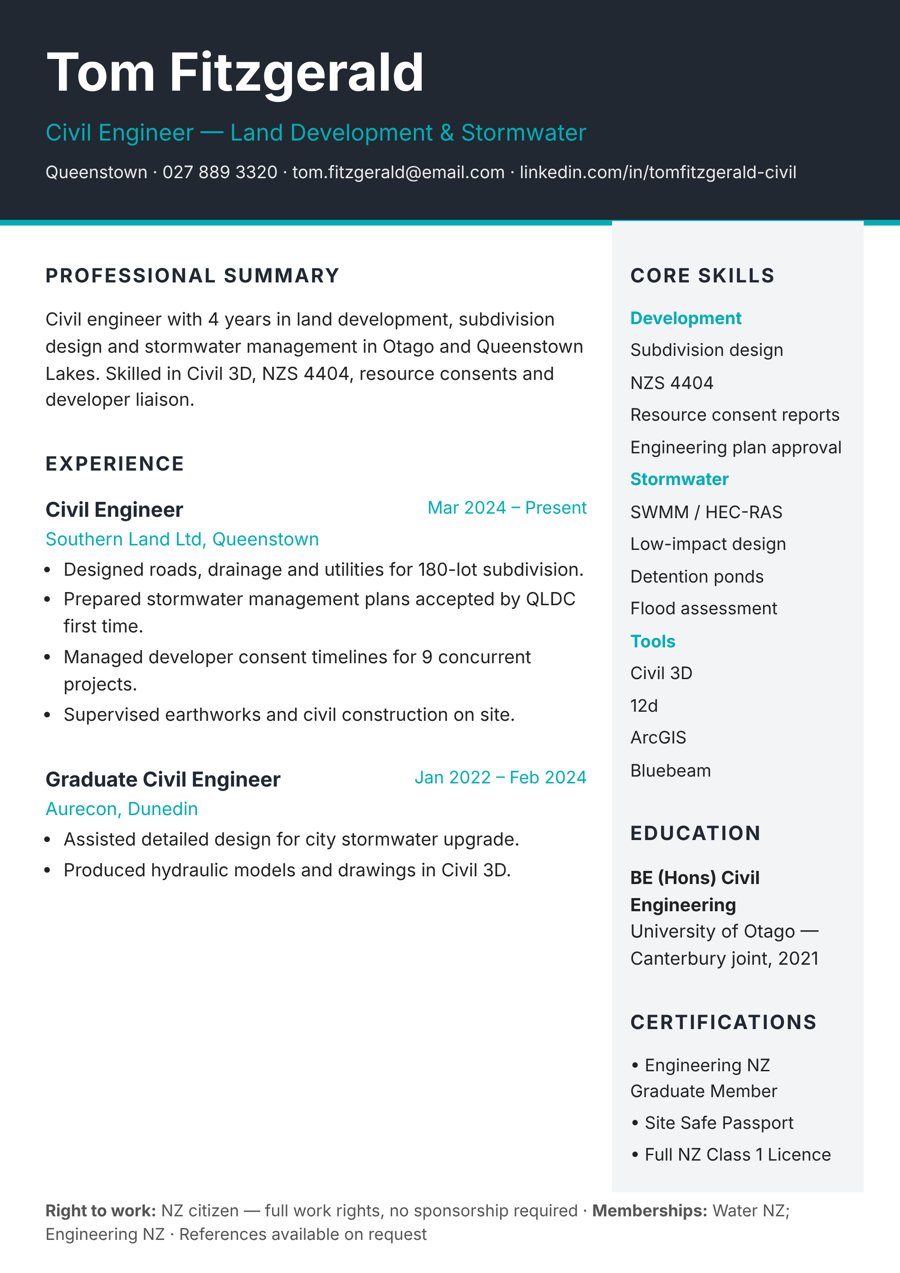 Civil Engineer – Land Development & Stormwater resume sample – New Zealand format, 3–4 years’ experience (Auckland)