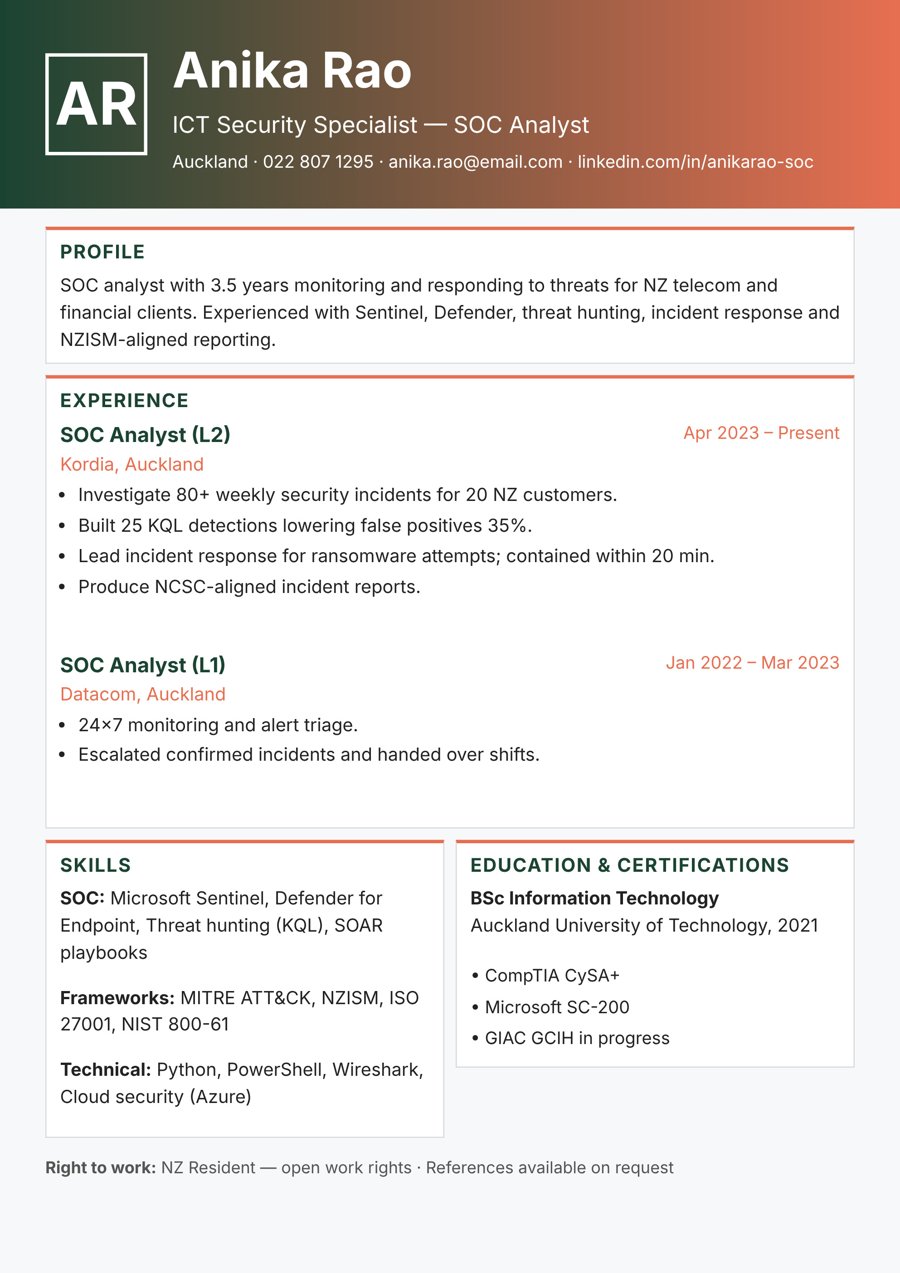 ICT Security Specialist – SOC & Vulnerability Management resume sample – New Zealand format, 3–4 years’ experience (Wellington)