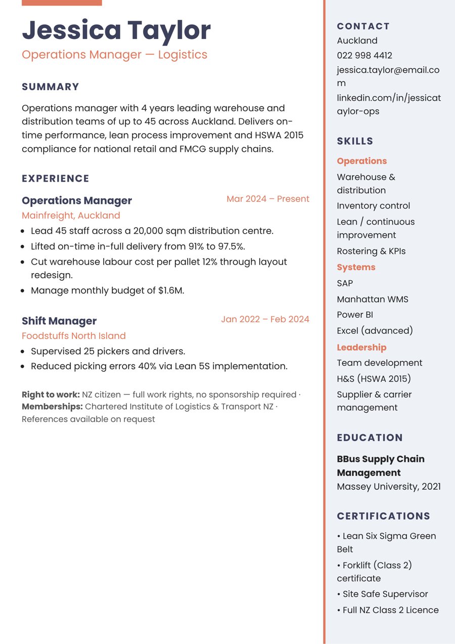 Operations Manager – Logistics & Distribution resume sample – New Zealand format, 3–4 years’ experience (Auckland)