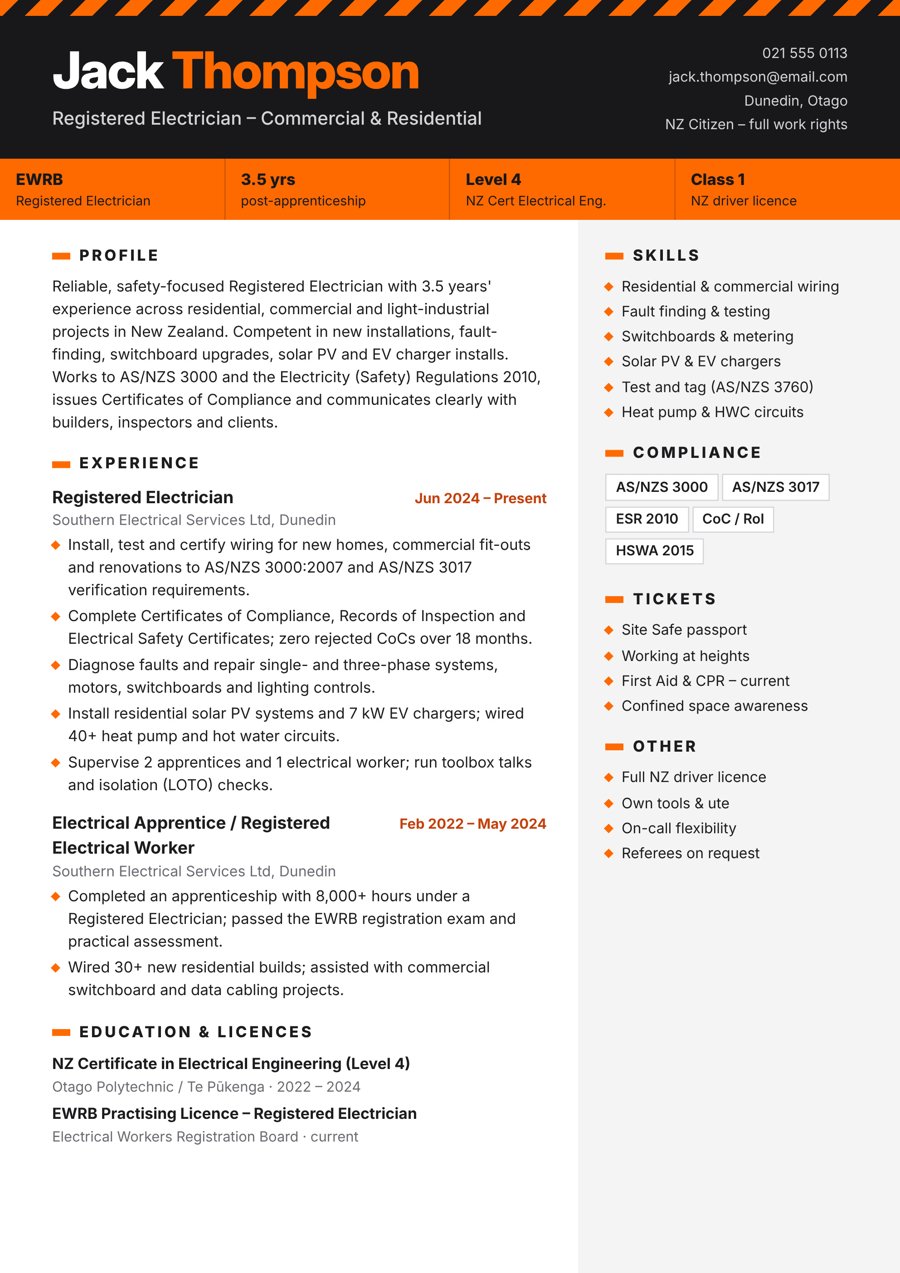 Registered Electrician resume sample – New Zealand format, 3–4 years’ experience (Dunedin)