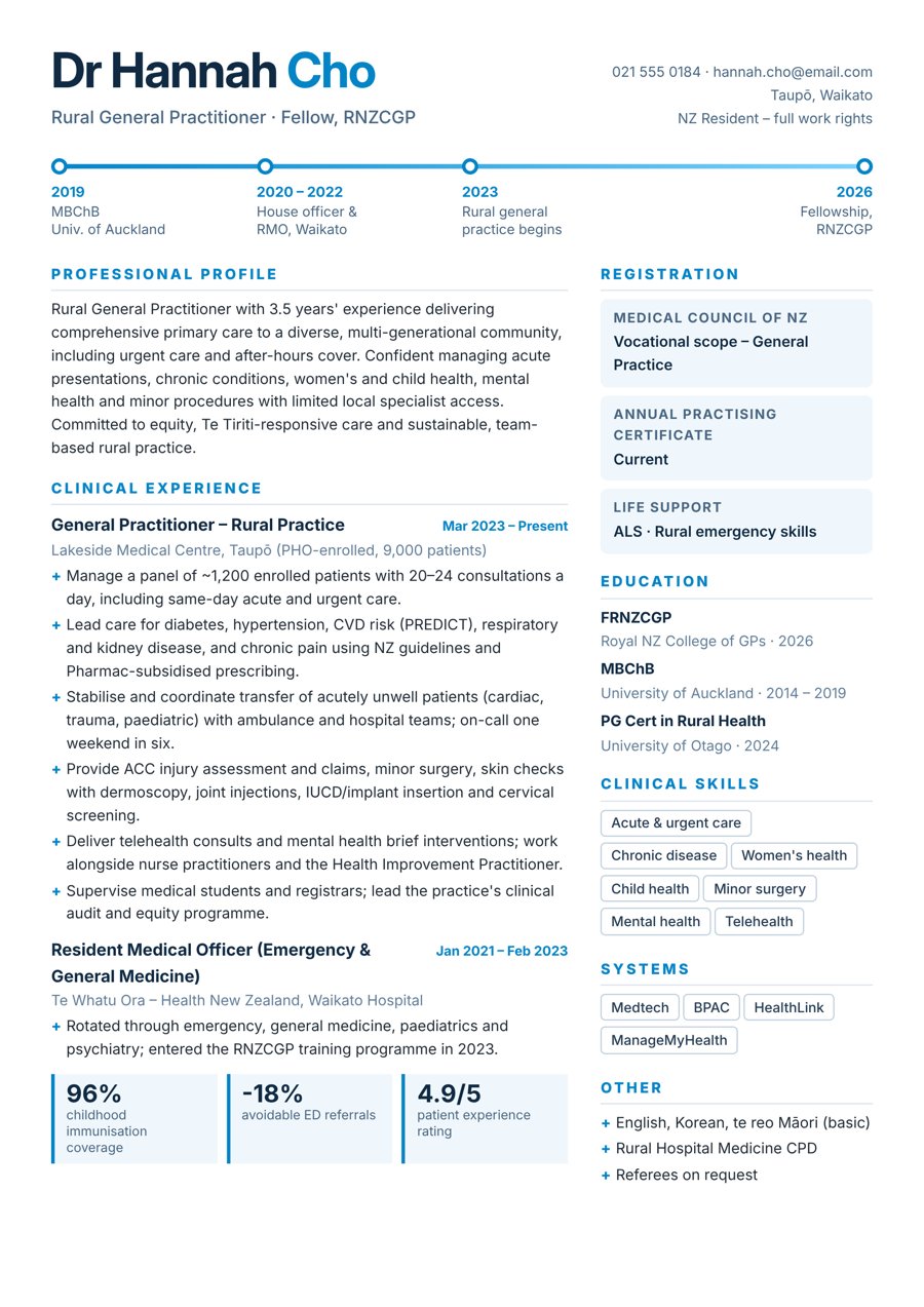 Rural General Practitioner CV sample – New Zealand format, 3–4 years’ experience (Taupō)