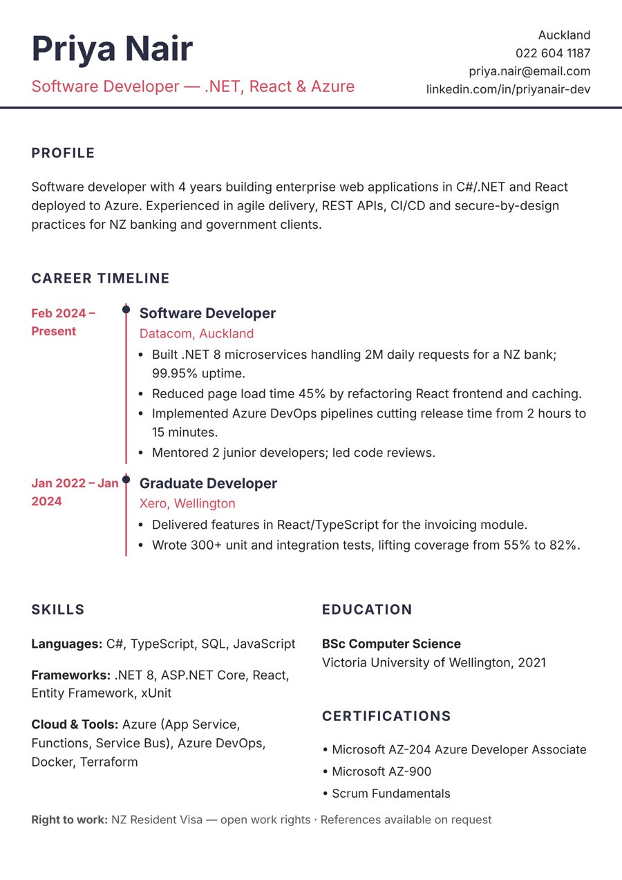 Software Developer – C#/.NET, React & Azure resume sample – New Zealand format, 3–4 years’ experience (Wellington)
