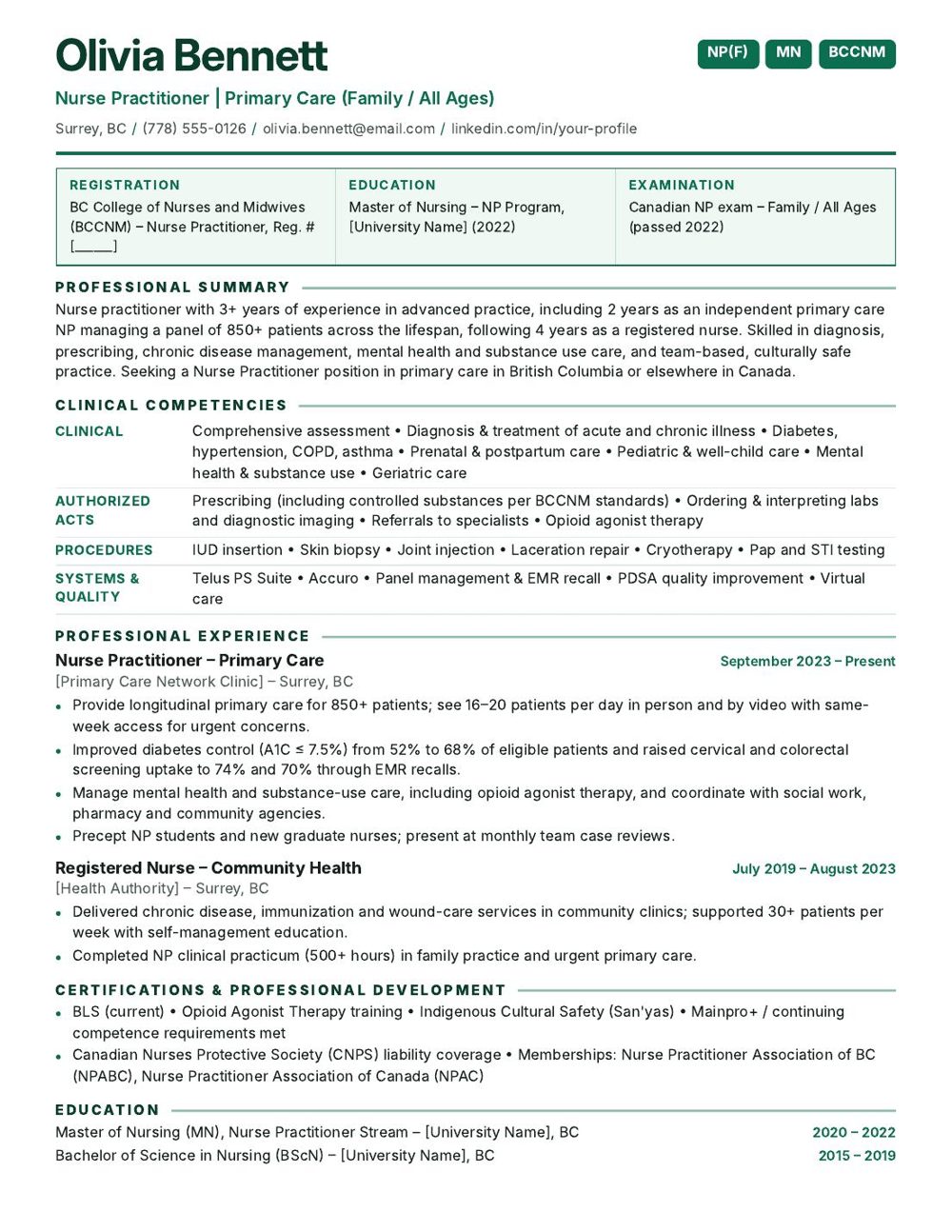 Nurse Practitioner Resume Sample Canada | Free Canadian Resume Template Nurse Practitioner resume sample Canada – ATS-friendly Canadian format resume example with quantified achievements