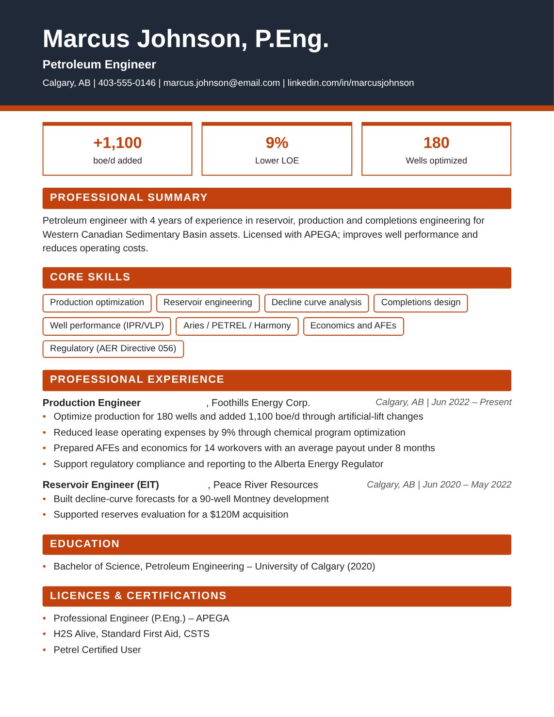 Petroleum Engineer Resume Sample Canada | Free Canadian Resume Template Petroleum Engineer resume sample Canada – ATS-friendly Canadian format resume example with quantified achievements