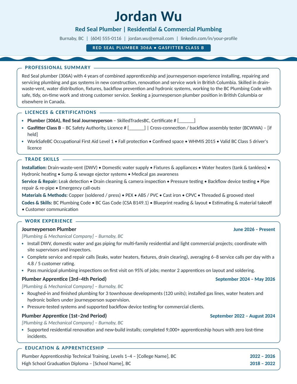 Plumber Resume Sample Canada | Free Canadian Resume Template Plumber resume sample Canada – ATS-friendly Canadian format resume example with quantified achievements