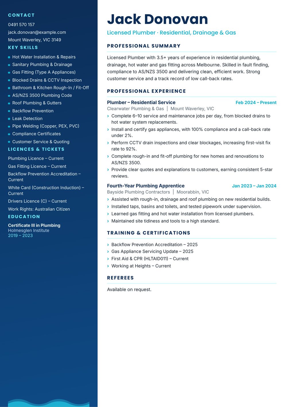 Residential & Gasfitting Plumber Resume Sample Australia (2026) – ATS-Friendly Australian Format Residential & Gasfitting Plumber resume sample Australia: one-page Australian-format resume example for 3-4 years of experience (JPG)