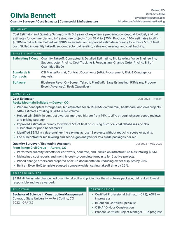 Quantity Surveyor / Cost Estimator resume example for USA jobs - ATS-friendly one-page American format