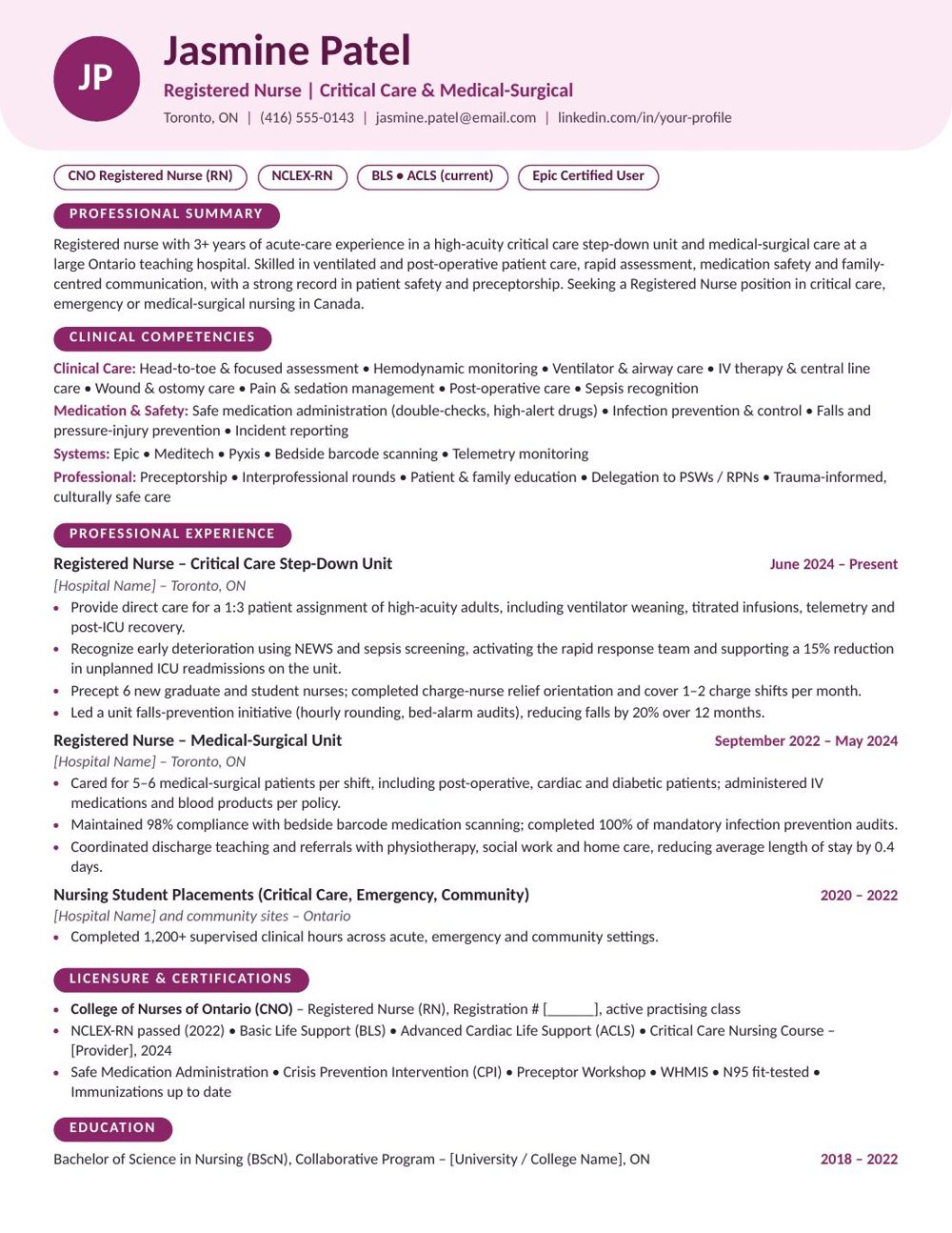 Registered Nurse Resume Sample Canada | Free Canadian Resume Template Registered Nurse resume sample Canada – ATS-friendly Canadian format resume example with quantified achievements