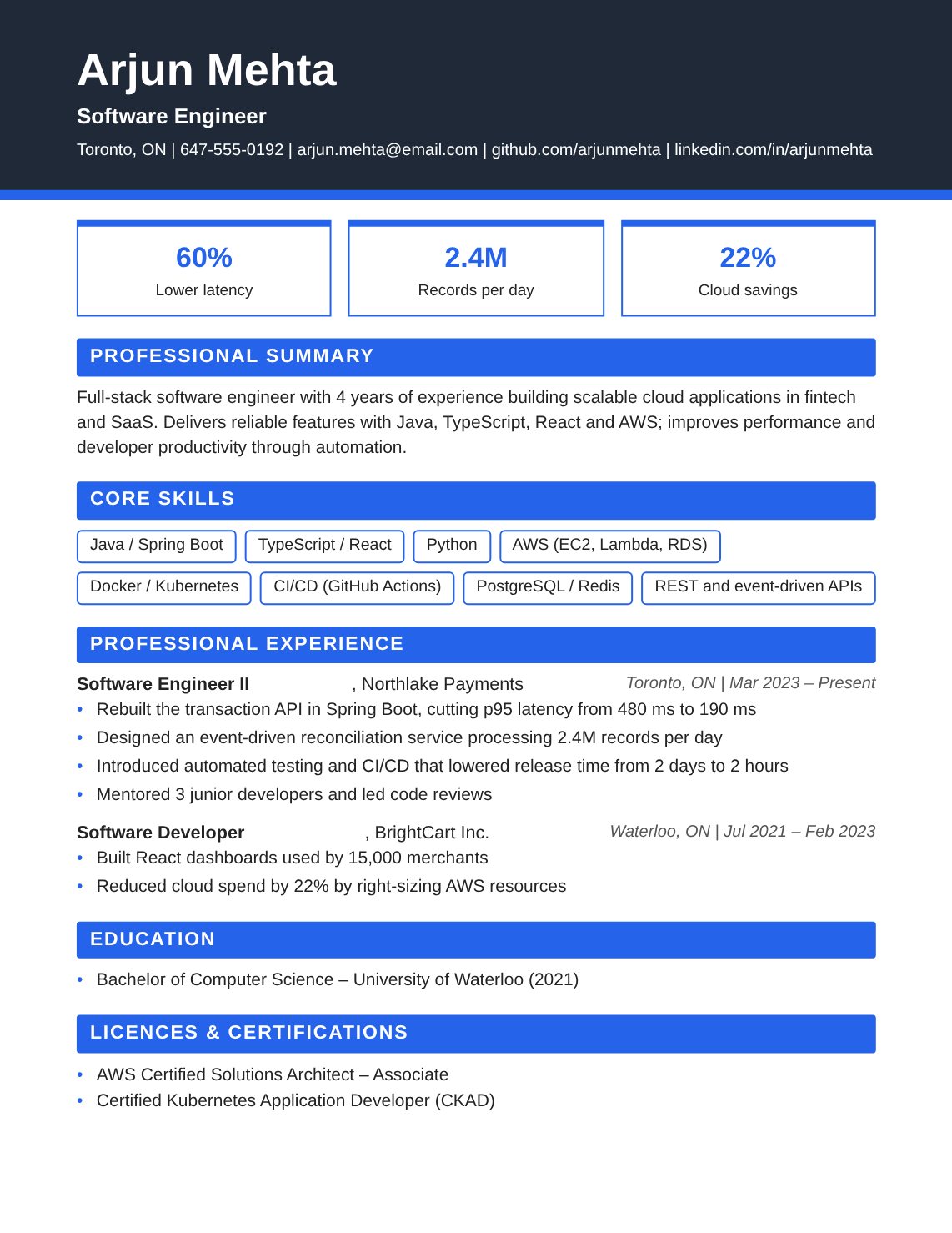 Software Engineer Resume Sample Canada | Free Canadian Resume Template Software Engineer resume sample Canada – ATS-friendly Canadian format resume example with quantified achievements