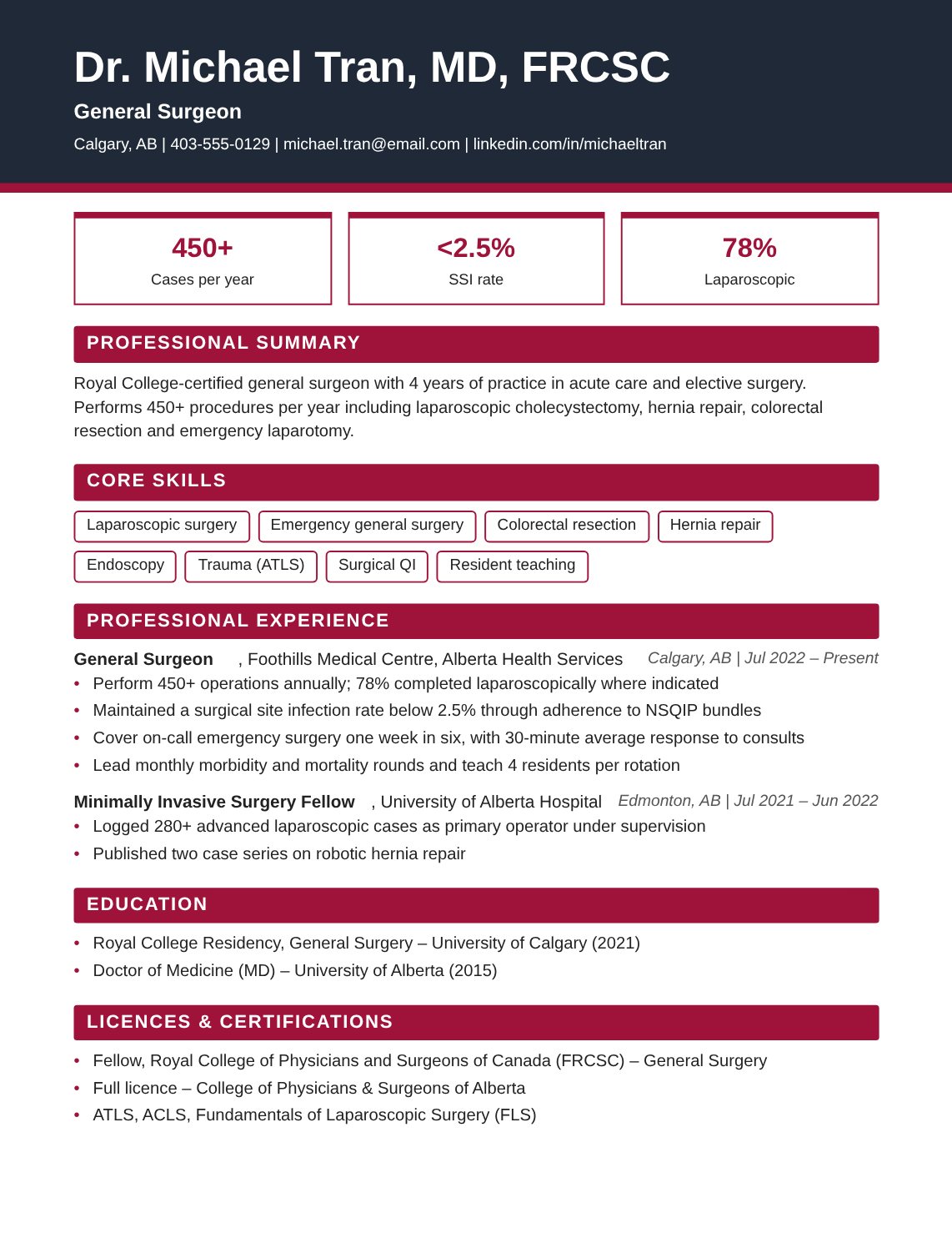 Surgeon Resume Sample Canada | Free Canadian Resume Template Surgeon resume sample Canada – ATS-friendly Canadian format resume example with quantified achievements