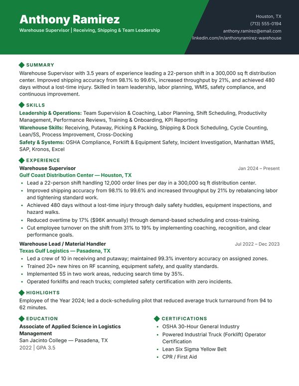 Warehouse Supervisor resume example for USA jobs - ATS-friendly one-page American format